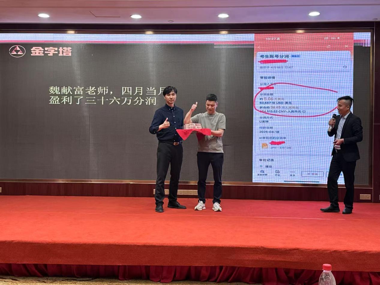平台交易现货黄金